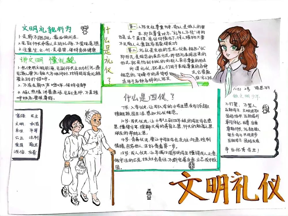 关于文明礼仪的主题手抄报这样画既简单又漂亮-图2