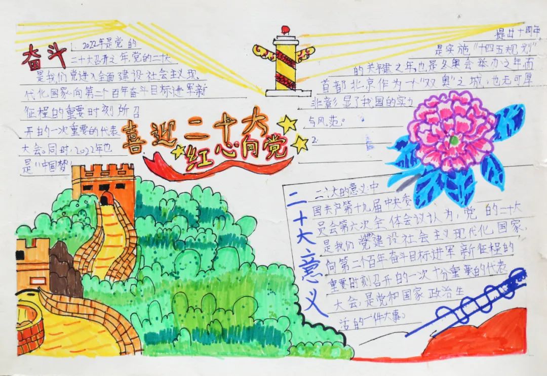 “喜迎光辉二十大 我的家乡我代言”手抄报一等奖-图5