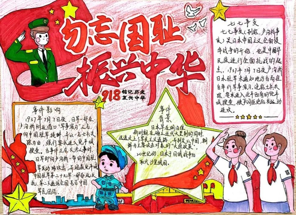 2022“勿忘国耻 振兴中华 吾辈自强”手抄报-图4