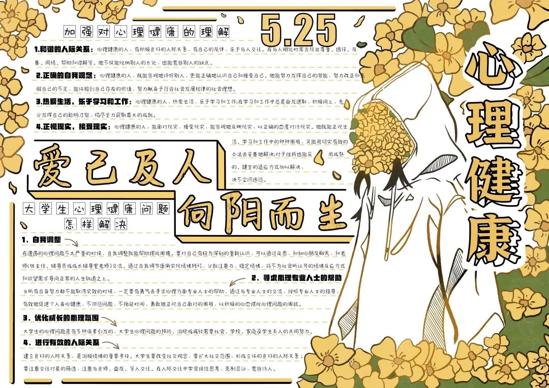 “心向阳光 快乐起航”心理健康主题手抄报6张-图3