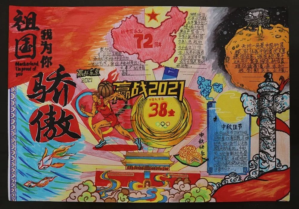 国庆节手抄报内容：古诗词+好句好段+名言名篇-图1