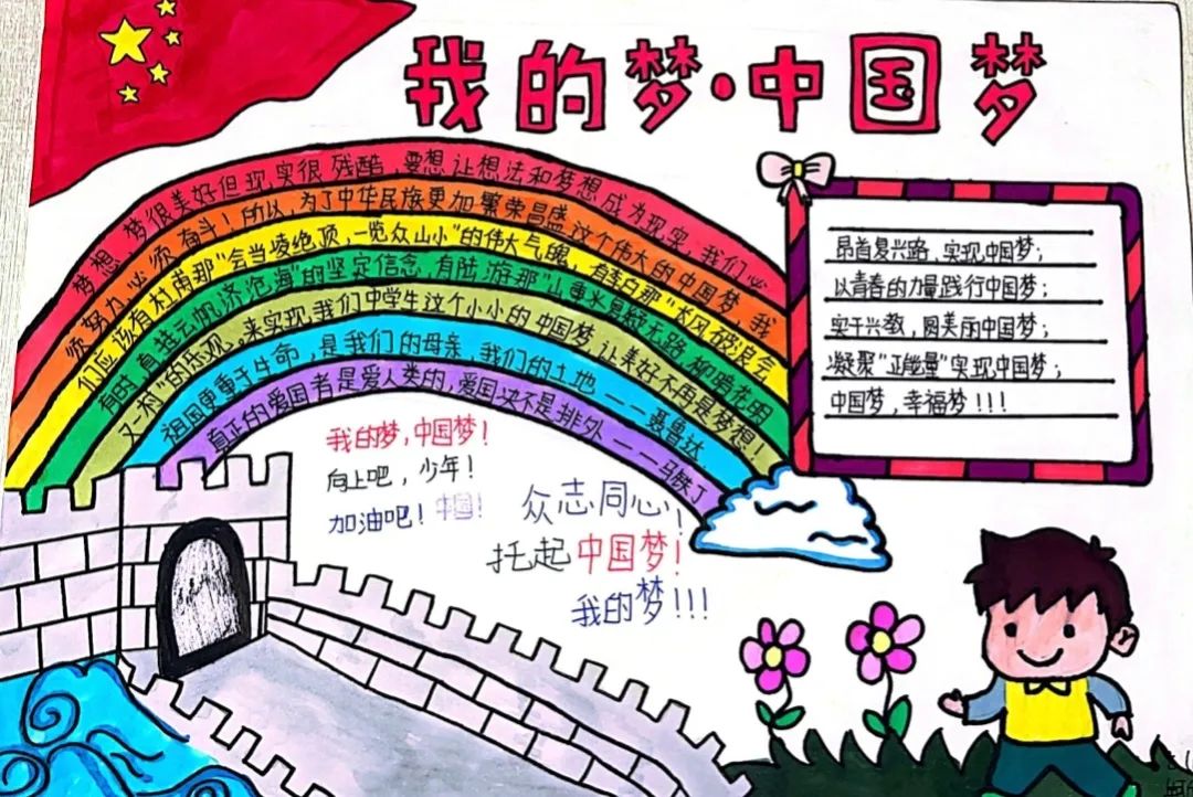 “少年有梦 强国有我”主题手抄报绘画-图4