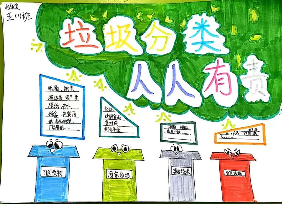 4张简单的垃圾分类手抄报图片-图1