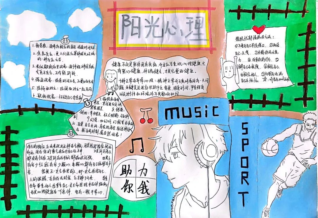 “阳光心理 健康成长”心理手抄报简单6张-图6