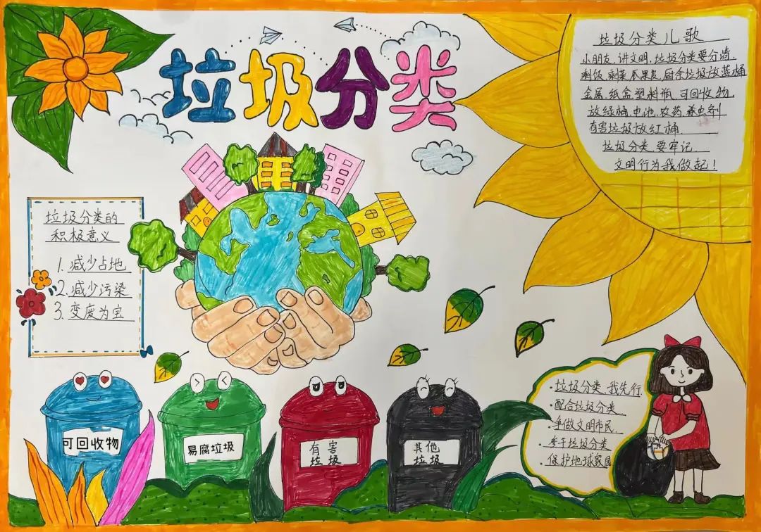“爱护环境 人人有责”垃圾分类手抄报图片-图2
