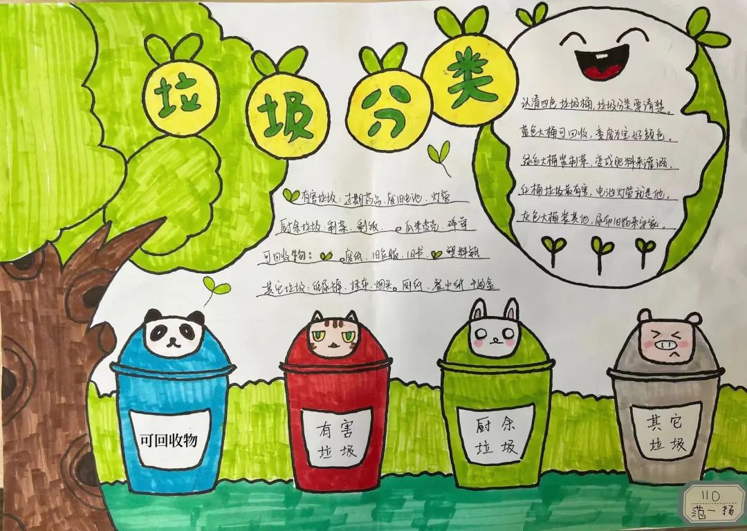 “爱护环境 人人有责”垃圾分类手抄报图片-图4