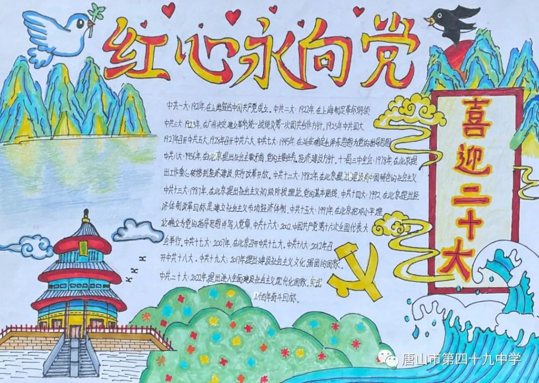 “红心喜迎二十大 学子立志向未来”手抄报图片-图1