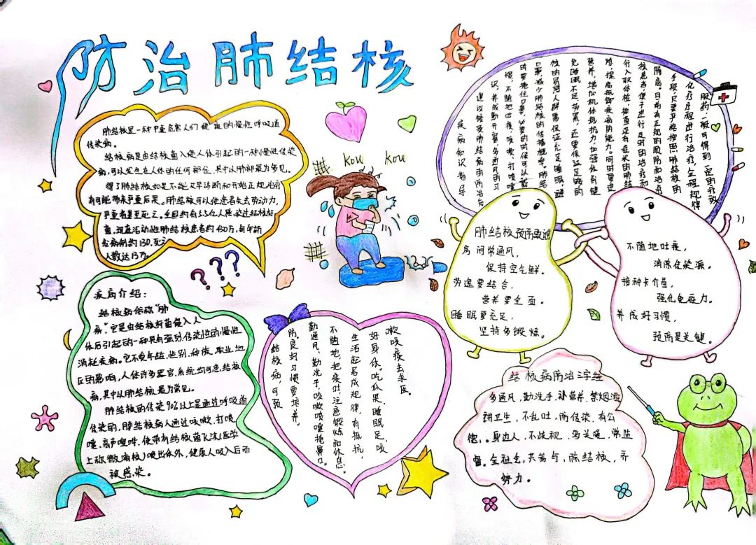 “生命至上 共享健康 ”世界肺结核日手抄报（6张）-图3