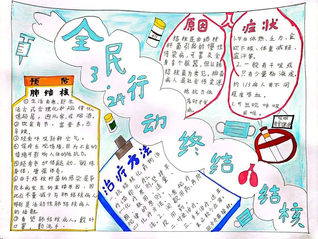 3月24日“世界防治结核病日”主题手抄报优秀作品-图6