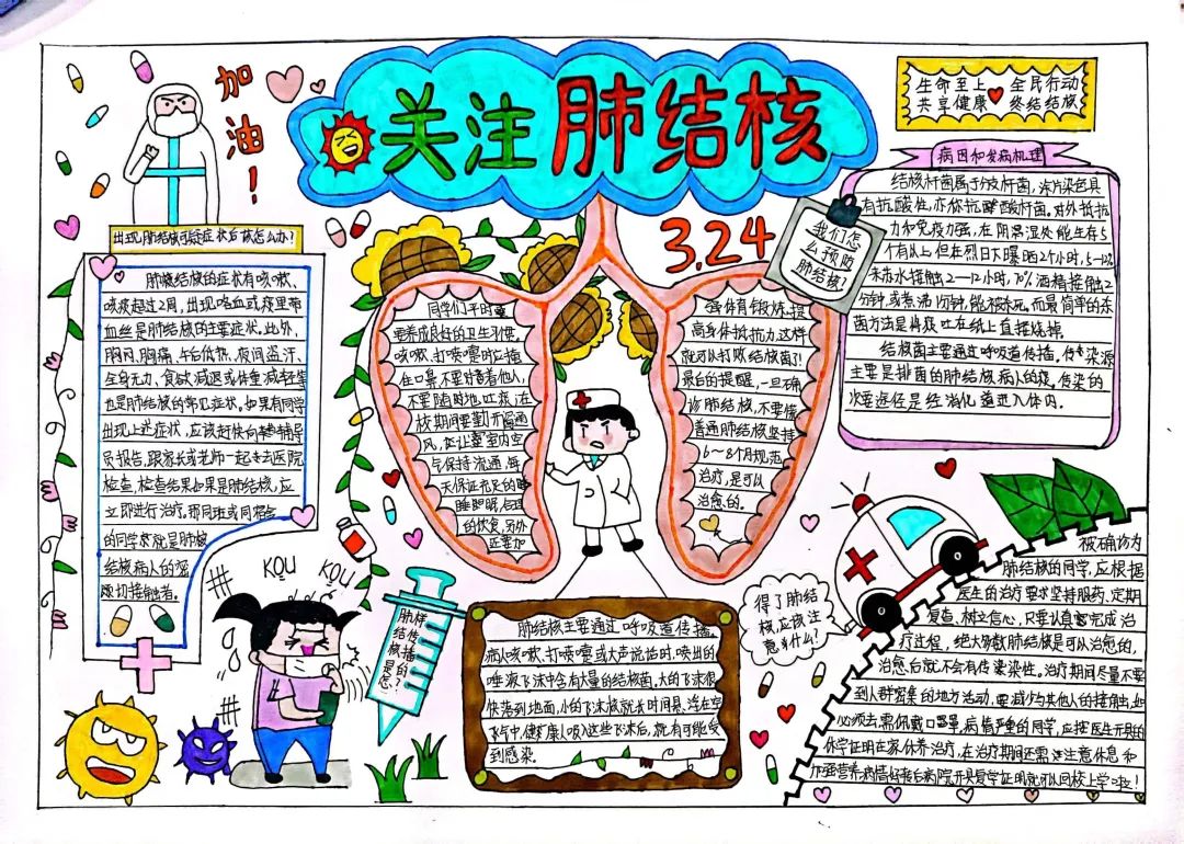 世界肺结核防治日手抄报简单漂亮（6张）-图5