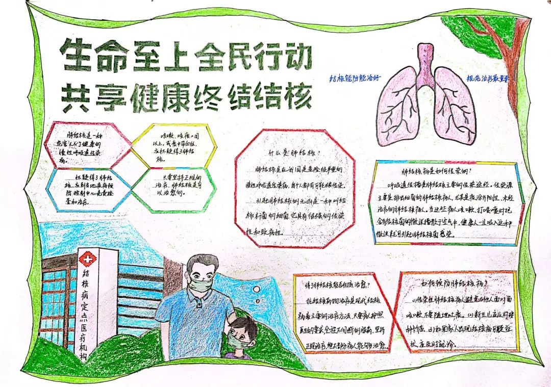 世界肺结核防治日手抄报简单漂亮（6张）-图6