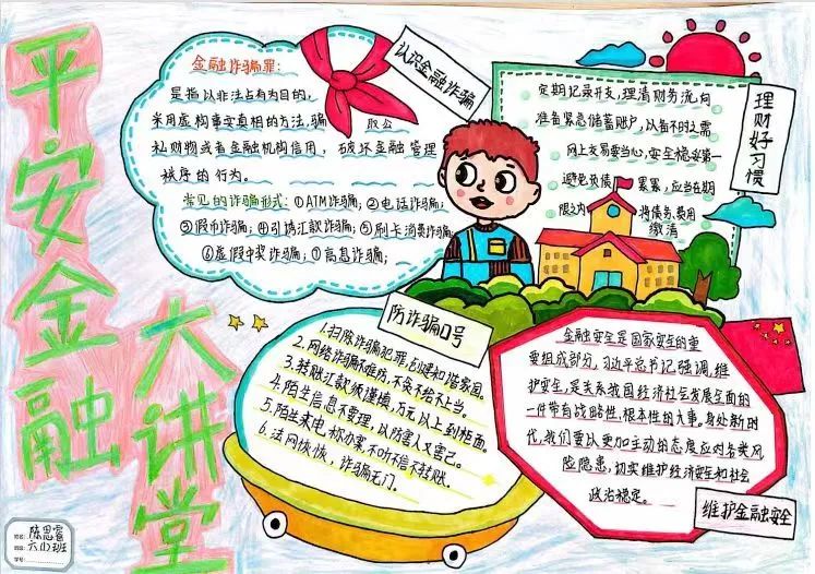 “筑梦校园新时代 金融知识伴成长” 手抄报精选参赛作品-图1