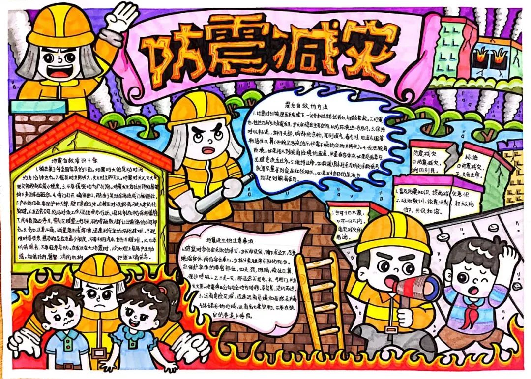 “加强防震减灾知识宣传 筑牢安全发展基础”主题手抄报图片-图2