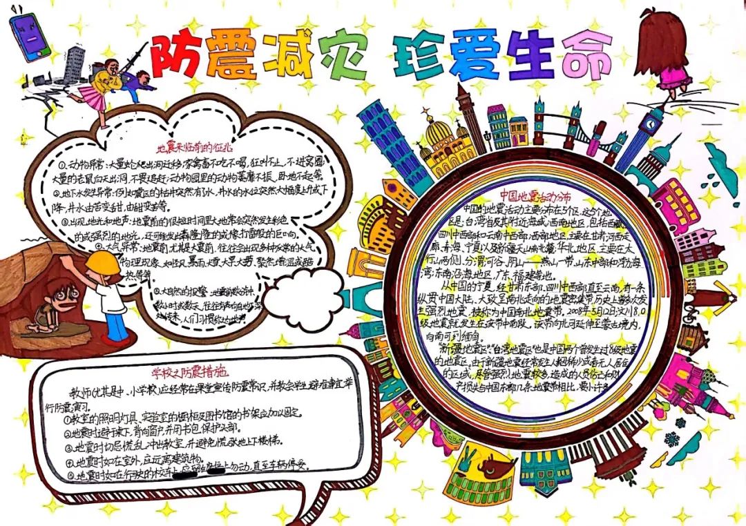 “加强防震减灾知识宣传 筑牢安全发展基础”主题手抄报图片-图4