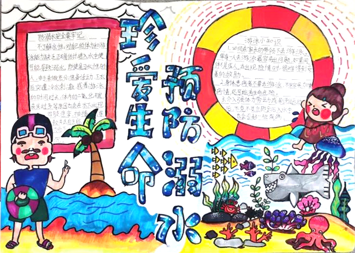 暑期防溺水安全宣传手抄报优秀作品-图1
