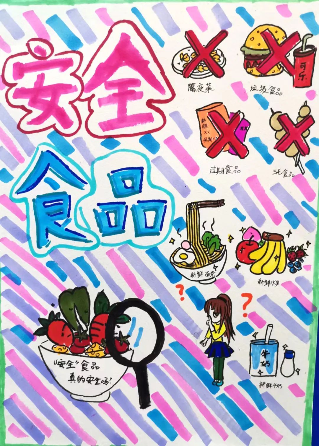 “童心绘安全”主题绘画作品-图3