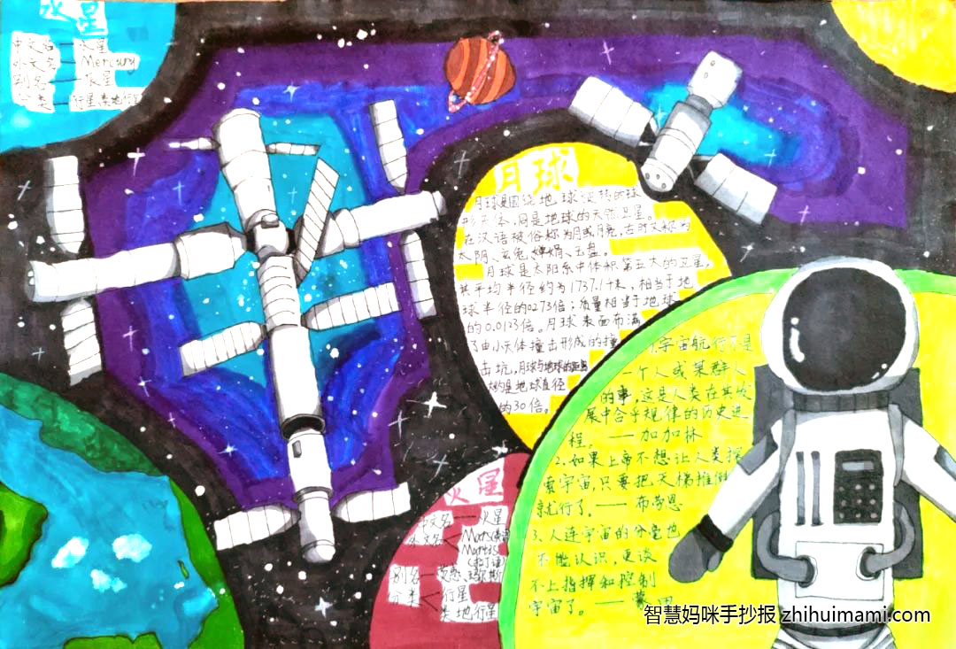 8张漂亮的幻想太空主题手抄报绘画（一等奖）-图3