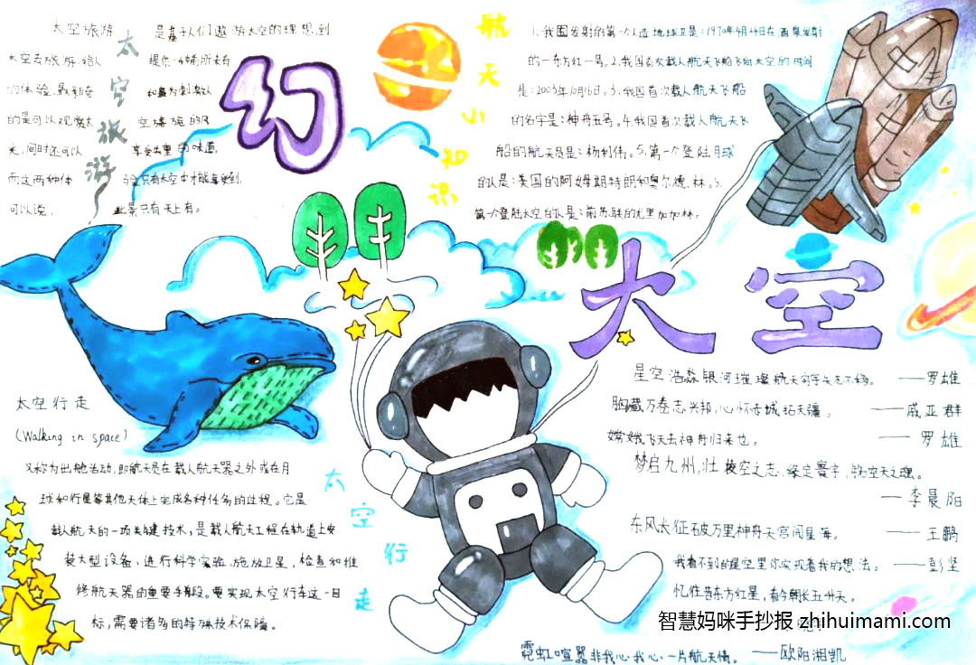 8张漂亮的幻想太空主题手抄报绘画（一等奖）-图5