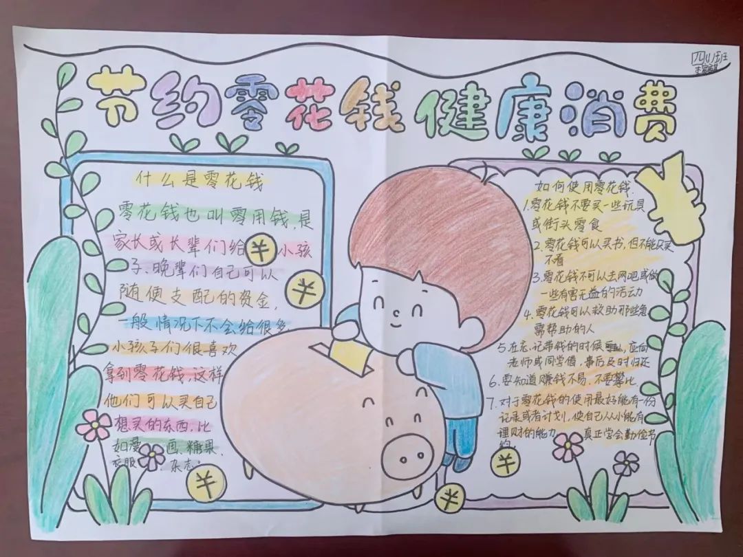 “财赋小画家 理财大梦想”手抄报作品-图4