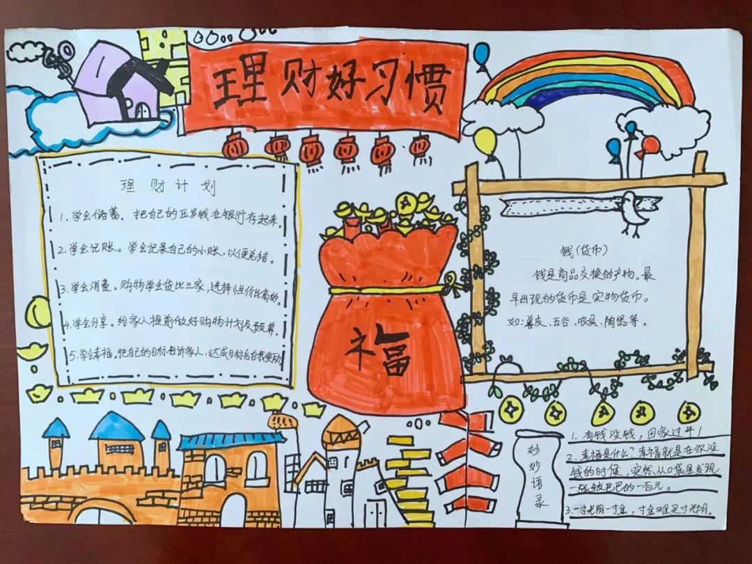 “财赋小画家 理财大梦想”手抄报作品-图5