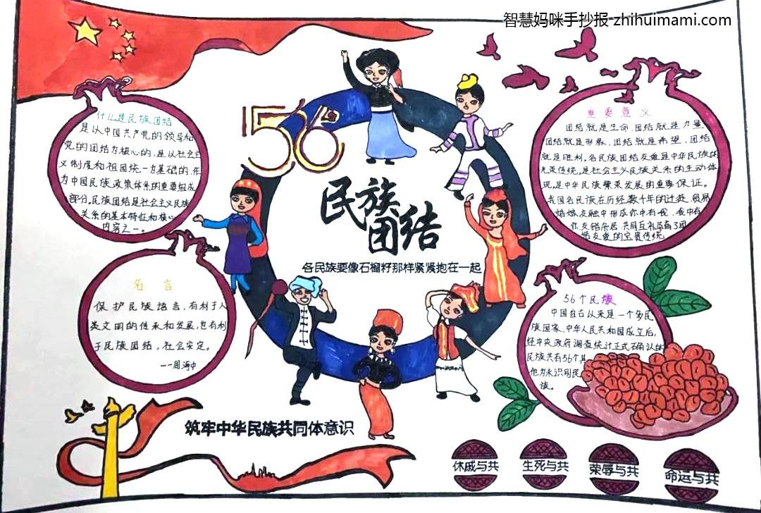 “喜迎二十大 中华一家亲”主题手抄报（8张）-图4