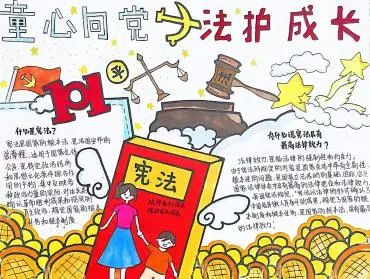 “童心护航 德润童心 法护成长”手抄报获奖作品（初中组）-图1
