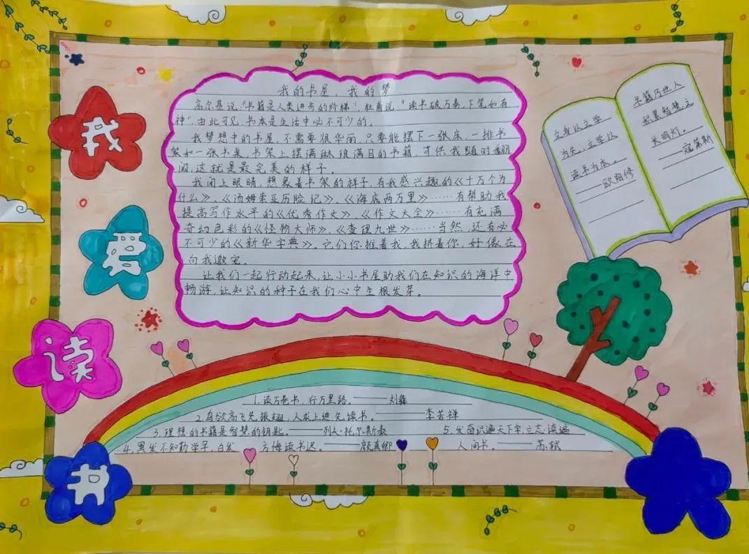 “喜迎二十大 阅读向未来 我的书屋我的梦”少年儿童手抄报图片-图3
