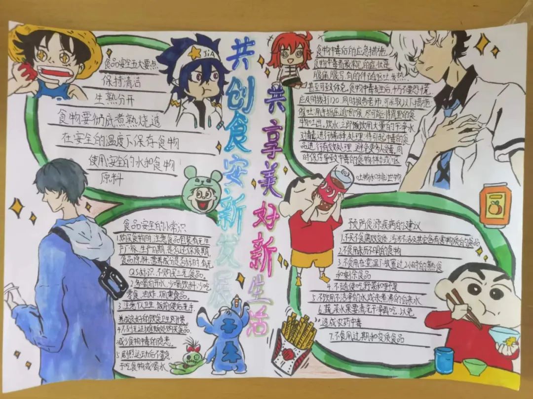 “关注食品安全 共创健康生活”手抄报获奖作品五张-图2