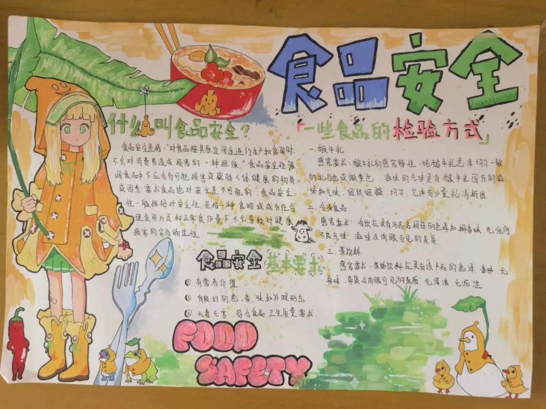 “关注食品安全 共创健康生活”手抄报获奖作品五张-图3