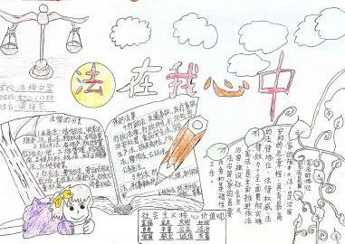 2022宪法手抄报图片5张-图4