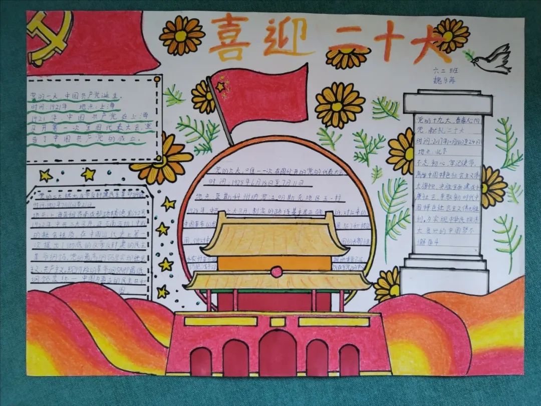 “喜迎二十大 党在我心中”手抄报一等奖-图3