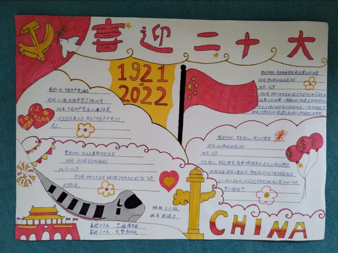 “喜迎二十大 党在我心中”手抄报一等奖-图4