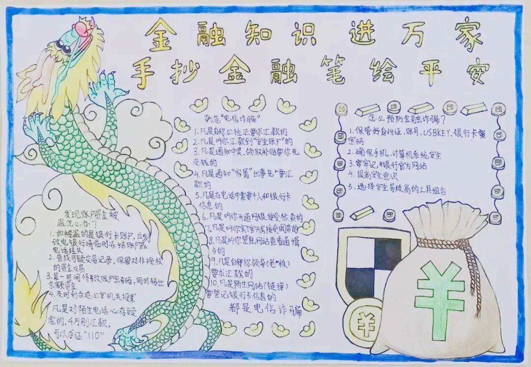 “警惕金融诈骗陷阱 谨防上当受骗”手抄报五张-图4