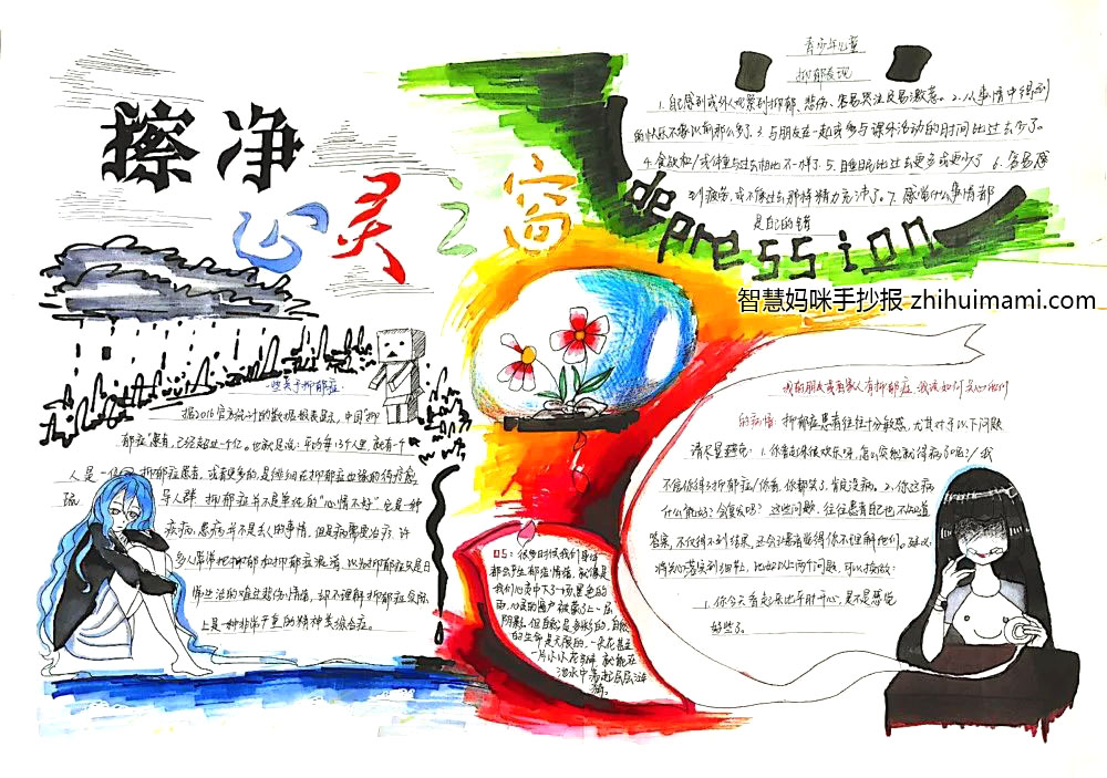“关注情绪，远离抑郁”心理健康主题手抄报-图3