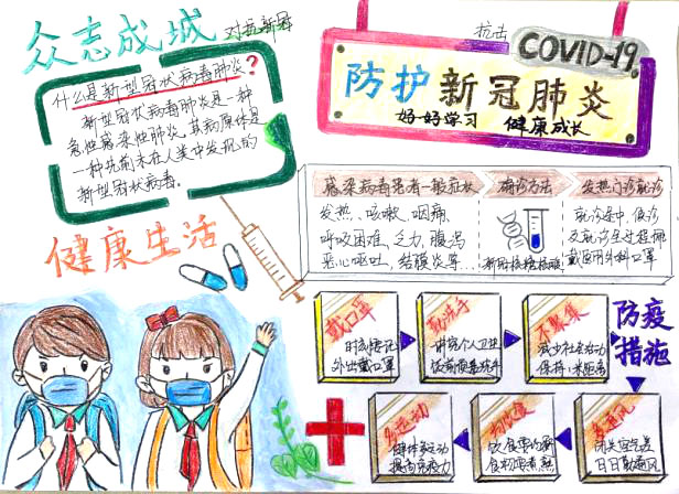 高一年级同心战疫手抄报图简单漂亮-图8