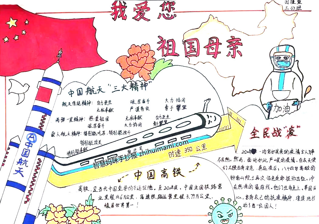 “同心庆国庆 喜迎二十大”主题手抄报（9张）-图4