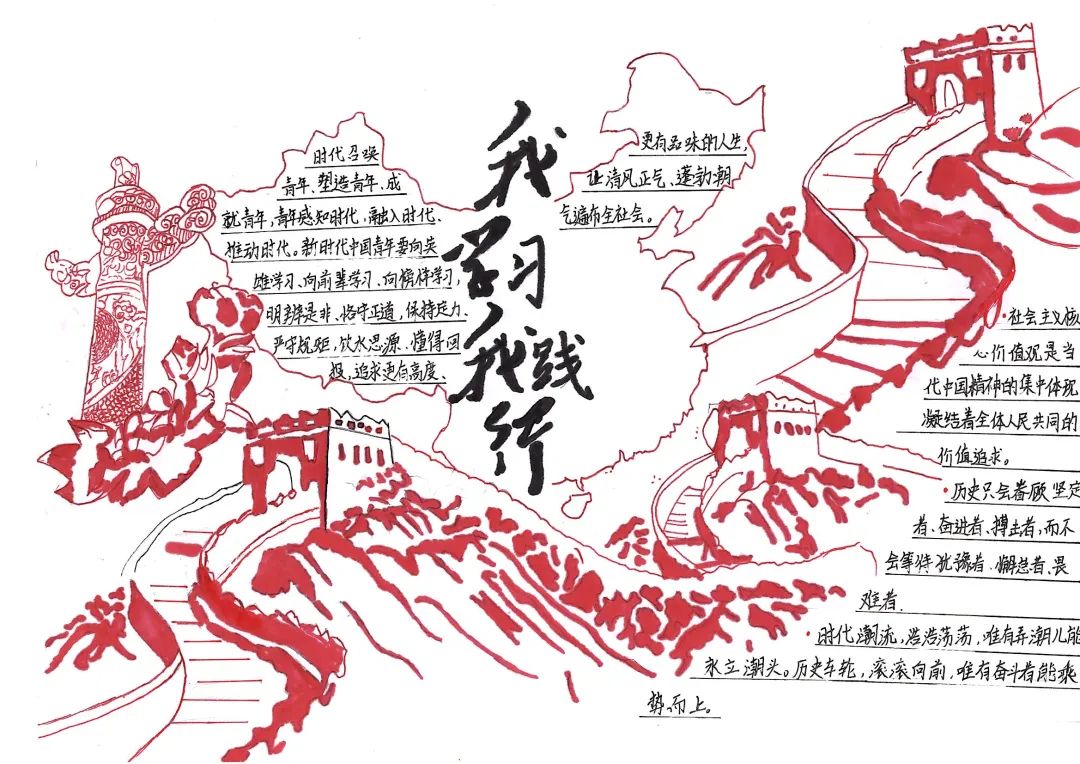 “我学习，我践行”社会主义核心价值观主题手抄报-图2