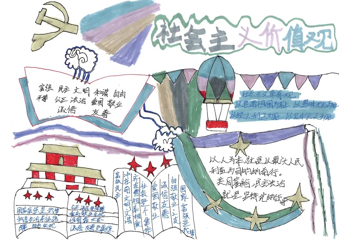 “我学习，我践行”社会主义核心价值观主题手抄报-图4
