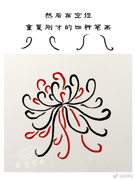 九九重阳赏菊画菊 菊花简笔画画法步骤-图4