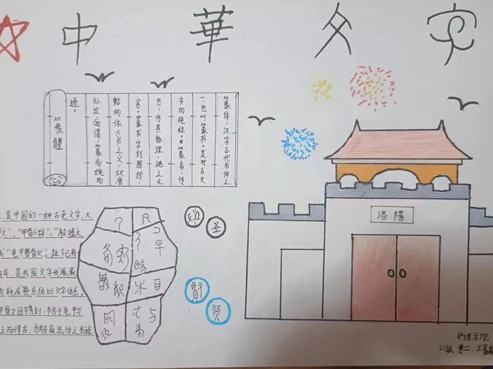 “推广普通话 传承传统文化 喜迎二十大”手抄报作品5张-图2