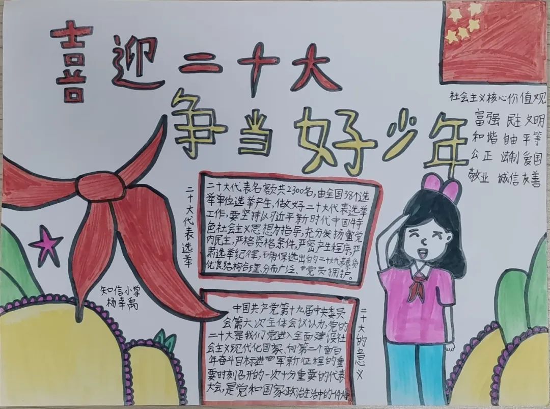 “喜迎二十大 做强国好少年”手抄报参赛作品-图5