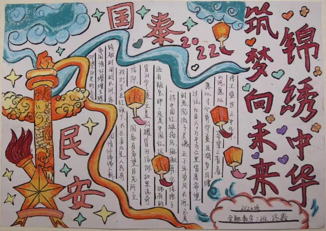 “喜迎二十大 同庆盛世万家 筑梦锦绣中华”国庆系列手抄报图片-图5