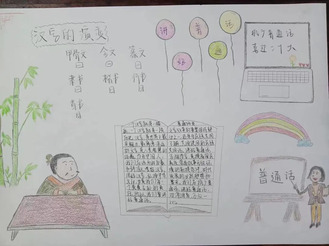 “规范使用普通话 传承文化你我他”手抄报一等奖作品-图3