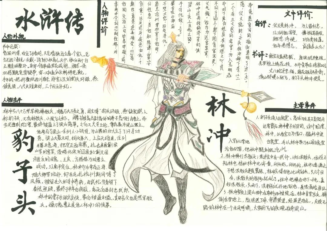 名人故事之水浒传人物手抄报精选-图1