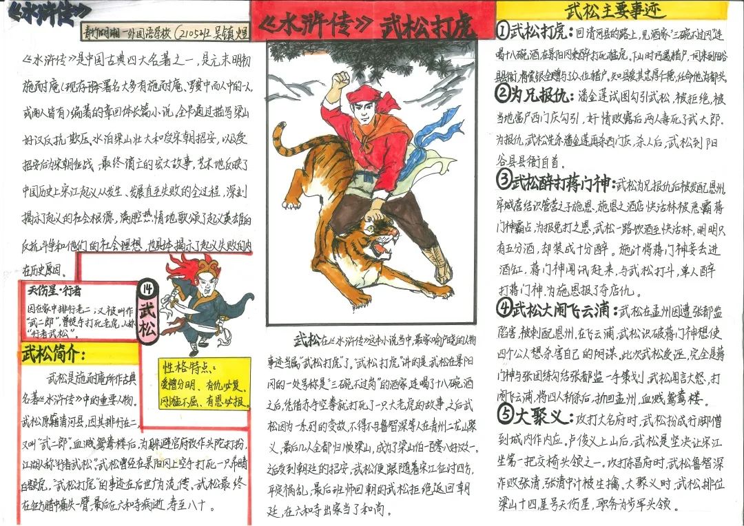 名人故事之水浒传人物手抄报精选-图4