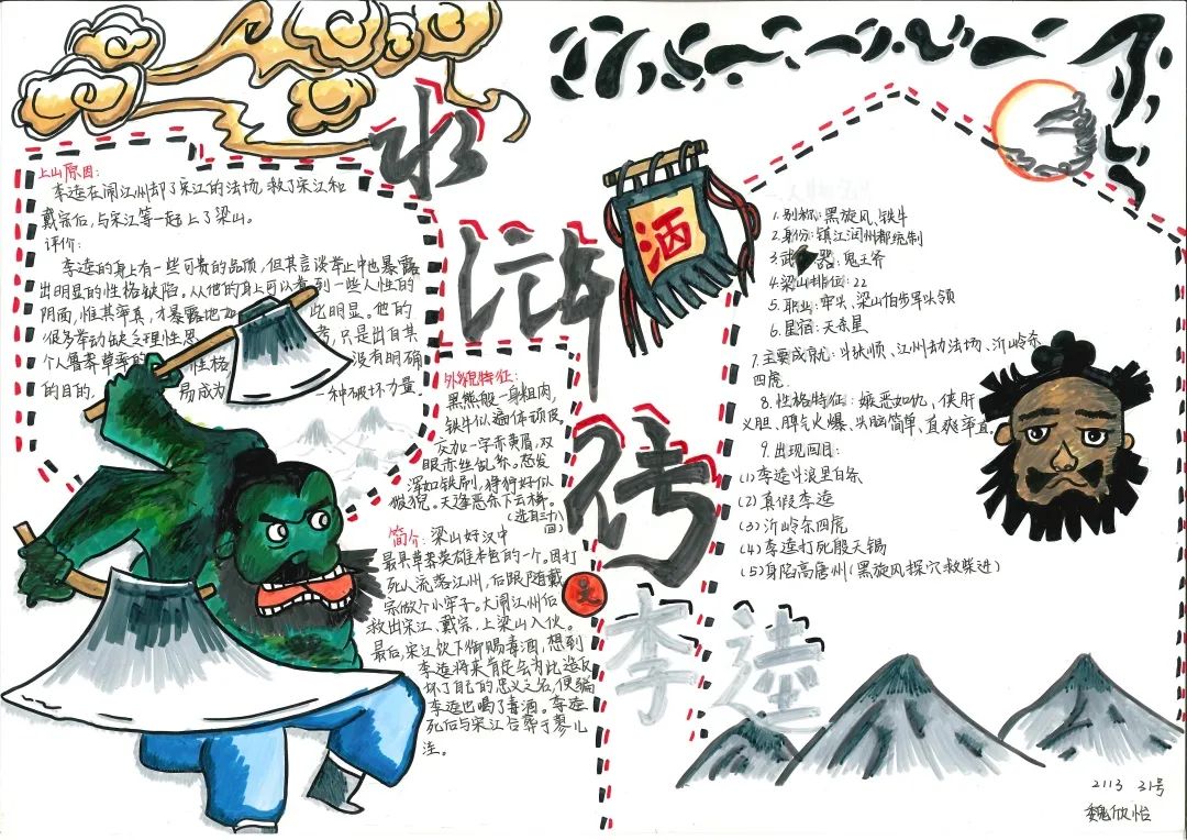 6张 水浒传人物手抄报初中-图5