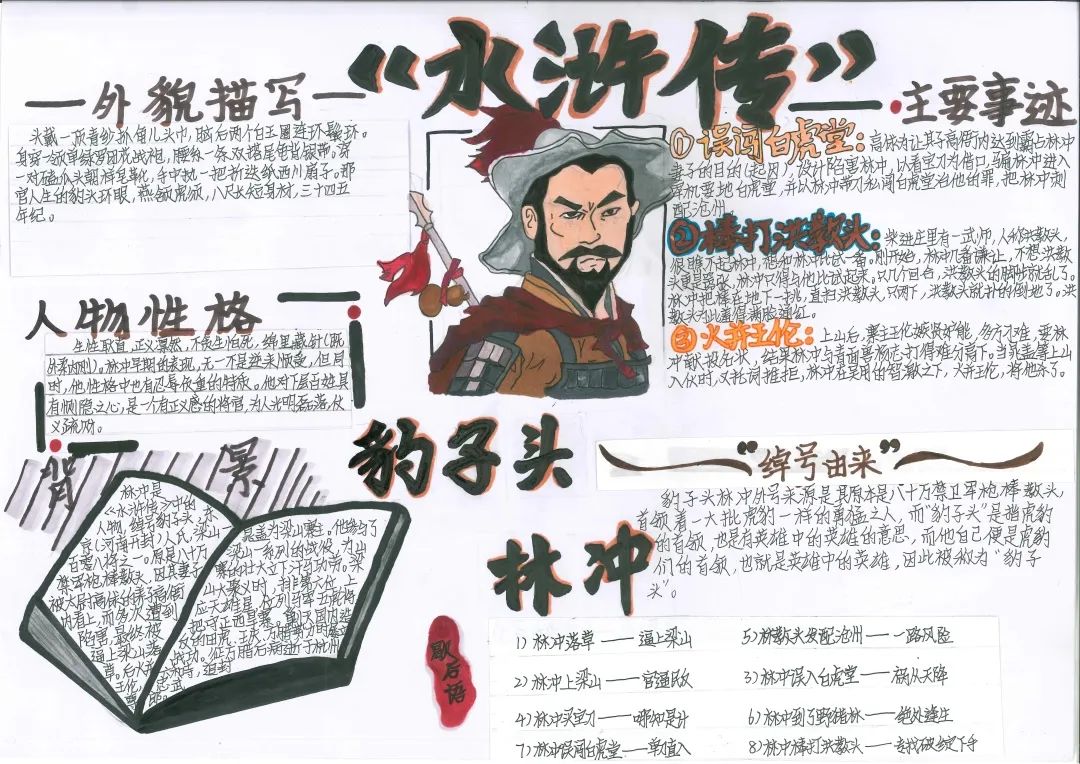 水浒传名人故事手抄报一等奖作品欣赏-图1