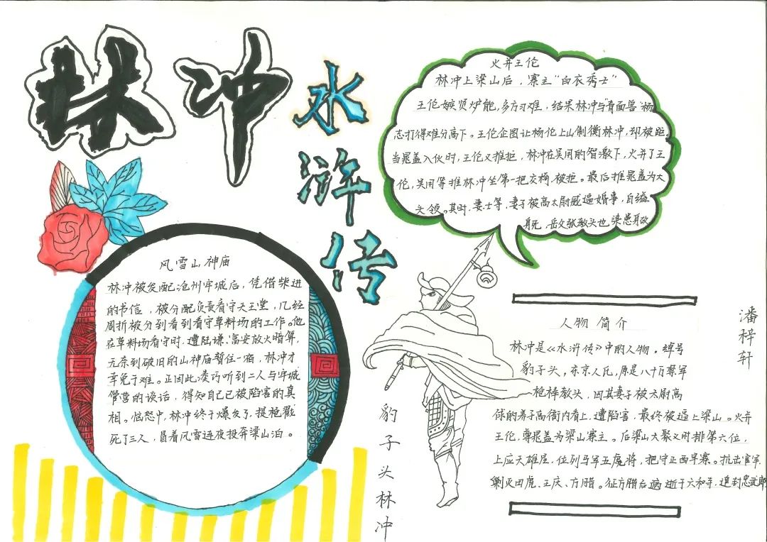 水浒传名人故事手抄报一等奖作品欣赏-图5