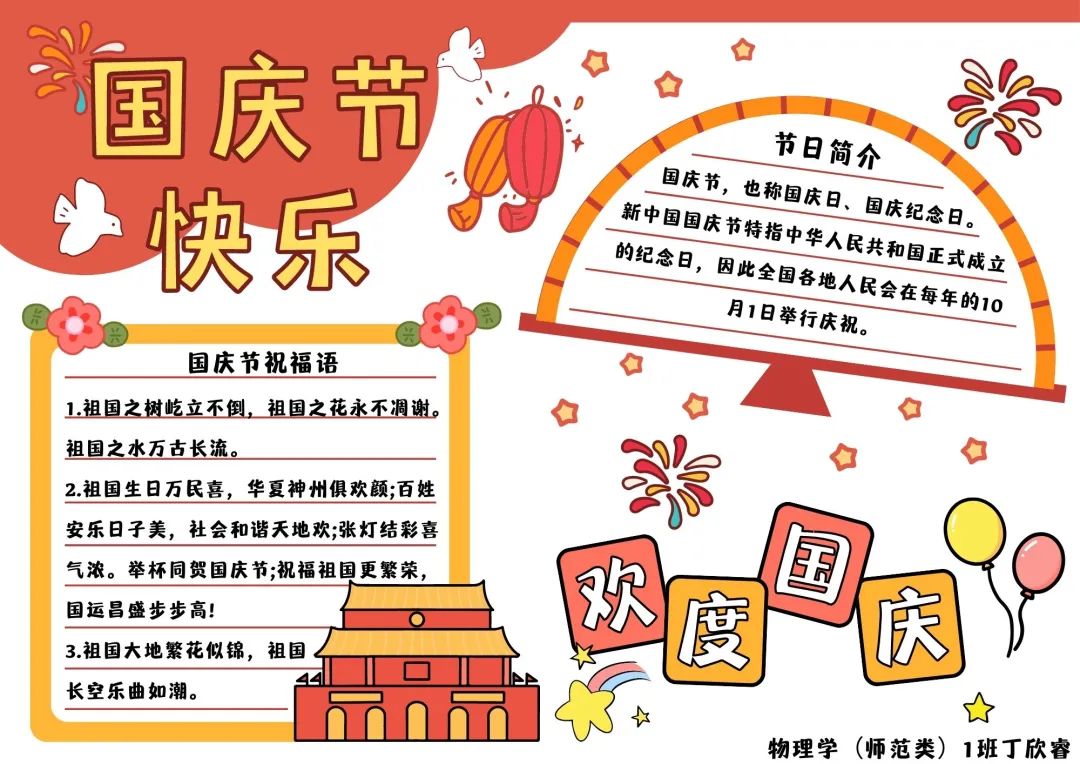 步骤4：何其有幸，生于华夏，见证百年，山河无恙，祝愿我的祖国繁荣昌盛。