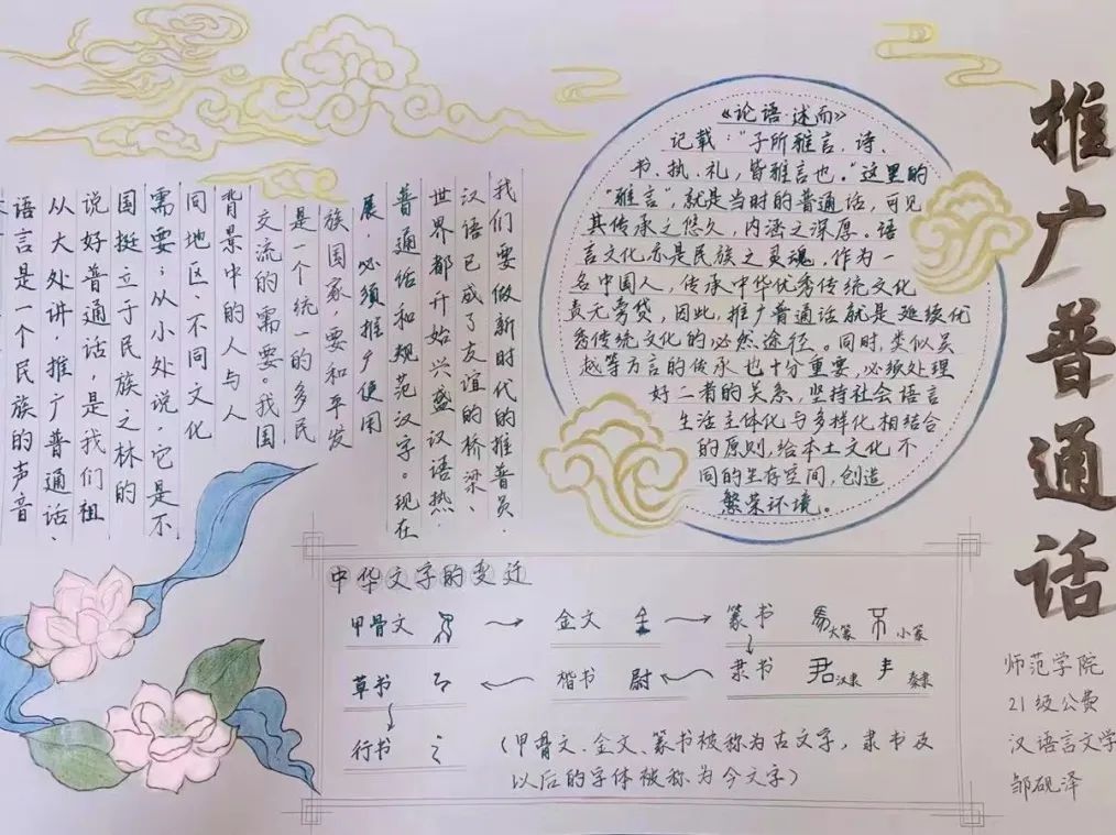 “普通话迎二十大 规范字扬爱国情”手抄报内容（初中）-图4